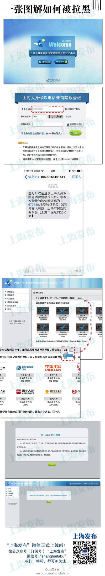 【讨厌推销?将自己的手机号列入保险电销“黑名单”吧[嘻嘻]】#上海新闻#寿险推销电话一个又一个，好烦人！有了"上海人身保险电话营销禁拨号码登记平台"，终于清净了[偷笑]登录http://t.cn/z881JSd登记确认，就能将上…