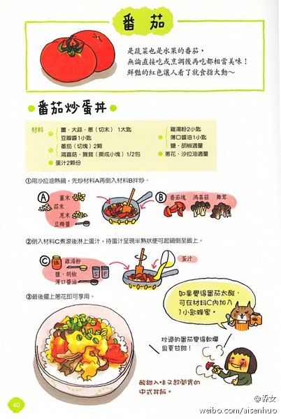 手绘食譜