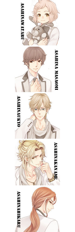 # Brothers conflict #