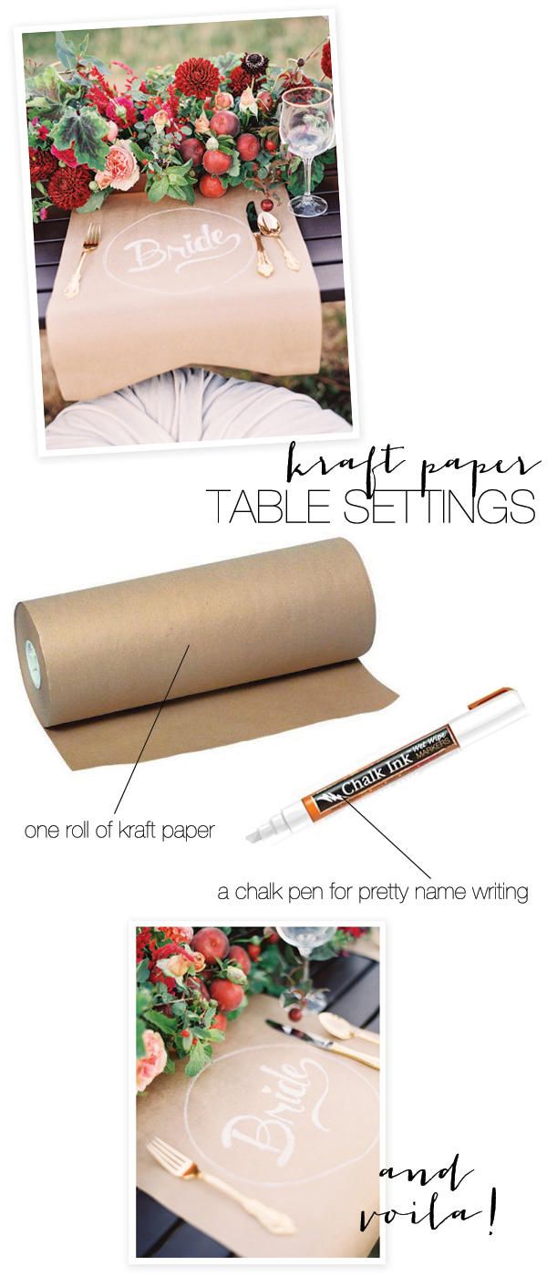 make your own Kraft Table Settings