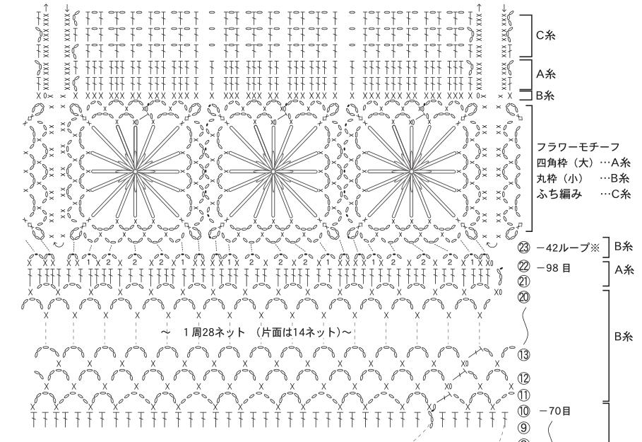 美爆了 森女包包两色入 （钩针+编花器） 喜欢的MM学起来 图解1