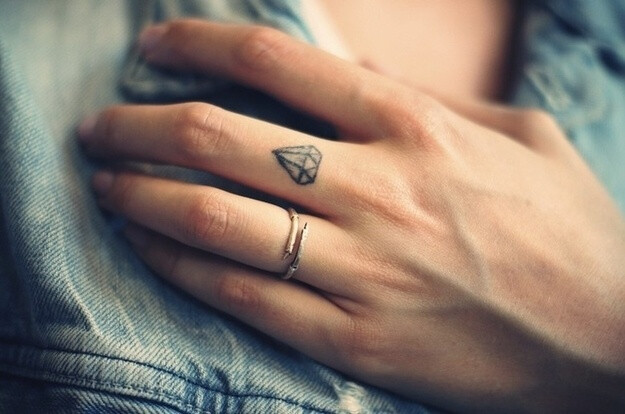 tattoos on fingers