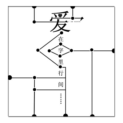 排字