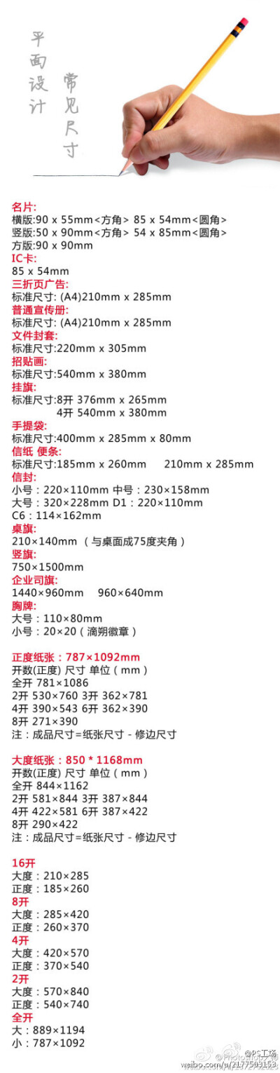 ps平面格式