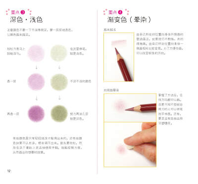 《色铅笔de自然彩绘——清新花草•美味果实》