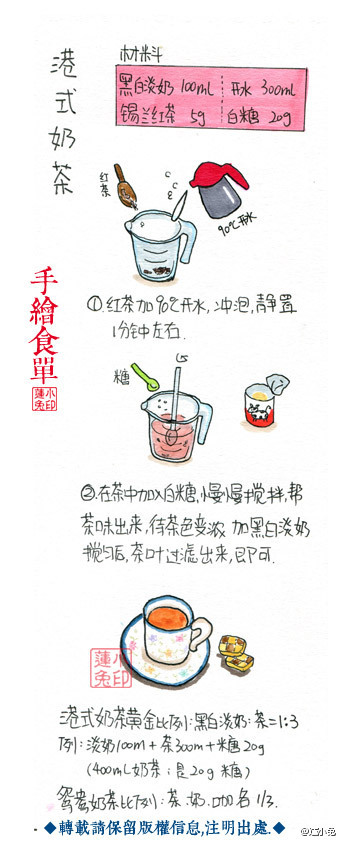 港式奶茶.