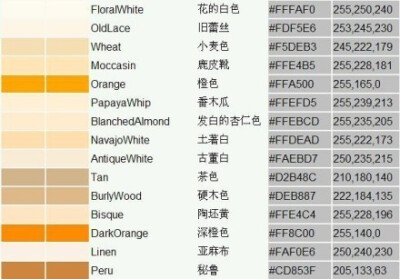 超全色谱，色样，颜色的中英文名称。