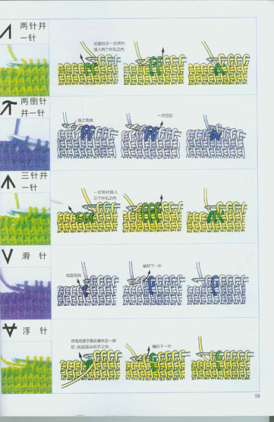 钩针图解，初学者必备