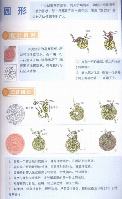 钩针图解，初学者必备