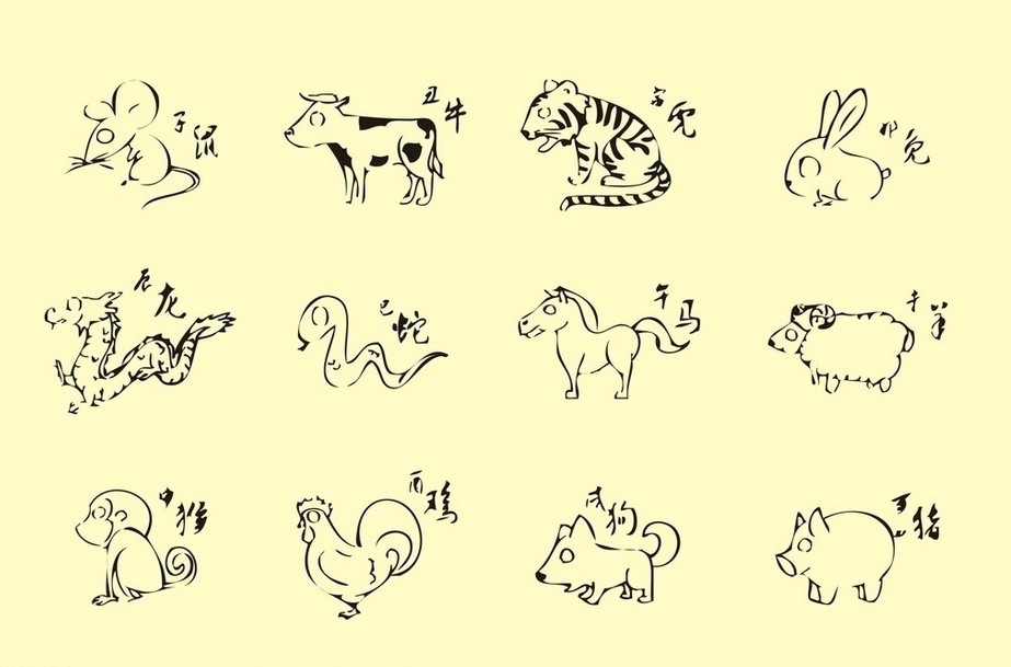 【中国“十二生肖”】十二生肖The twelve Chinese Zodiac，依次为：子鼠Rat ，丑牛Ox ，寅虎Tiger ，卯兔Hare ，辰龙Dragon ，巳蛇Snake，午马Horse，未羊Sheep ，申猴Monkey ，酉鸡Cock ，戌狗Dog ，亥猪Boar。古时候的文人，为了让全天下的人，包括没有钱读书的人，不识字的人，也能记住自己出生的年号，就使用了最简单的动物纪年法，后来称其为“生肖年”（生肖：“生”出生；“肖”相似、相像，肖像）。曦