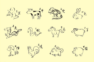 【中国“十二生肖”】十二生肖The twelve Chinese Zodiac，依次为：子鼠Rat ，丑牛Ox ，寅虎Tiger ，卯兔Hare ，辰龙Dragon ，巳蛇Snake，午马Horse，未羊Sheep ，申猴Monkey ，酉鸡Cock ，戌狗Dog ，亥猪Boar。古时…