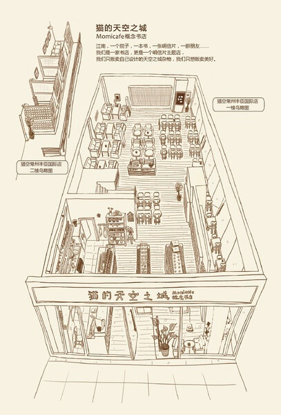 插画明信片（2013年出版）猫空局部图