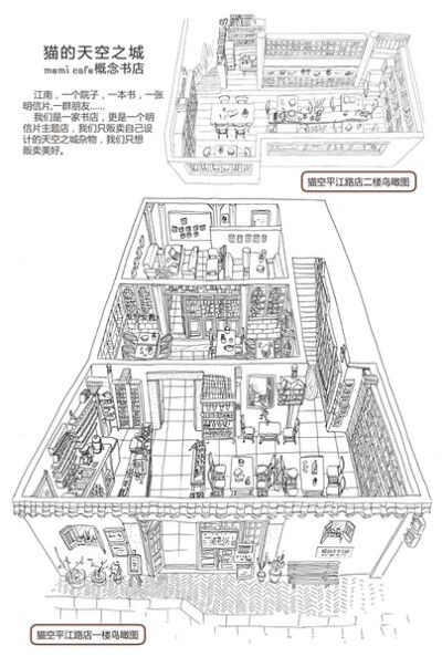 383-陆人捷插画作品-猫空平江路店鸟瞰图