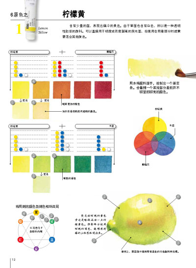 摘自《让水彩画达到极致的调色技法：日本绘画大师铃木辉实的水彩画配色心得》六原色之柠檬黄
