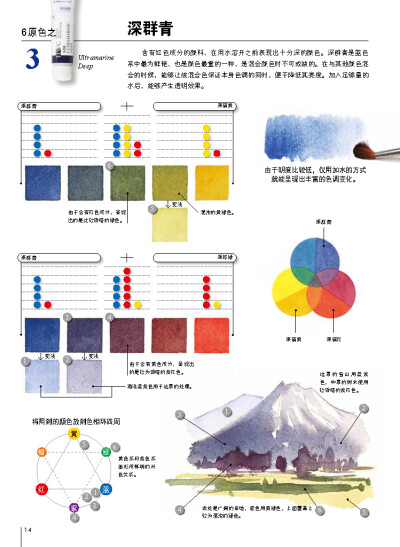 摘自《让水彩画达到极致的调色技法：日本绘画大师铃木辉实的水彩画配色心得》六原色之深群青