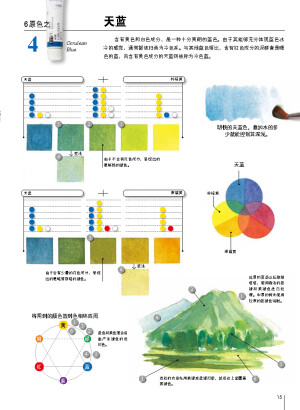 摘自《让水彩画达到极致的调色技法：日本绘画大师铃木辉实的水彩画配色心得》六原色之天蓝