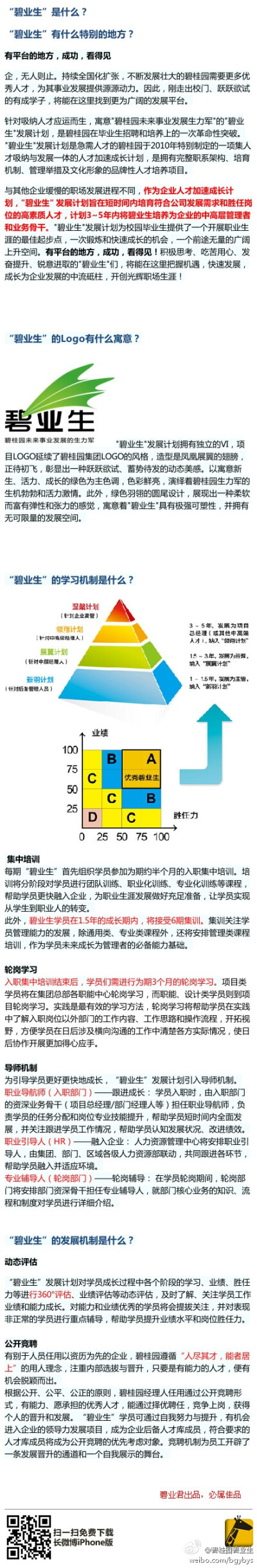 碧业生是什么