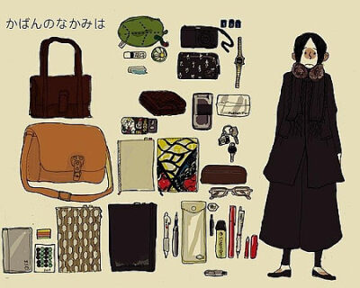 U-naWang 【what's in the bag？③⑧】