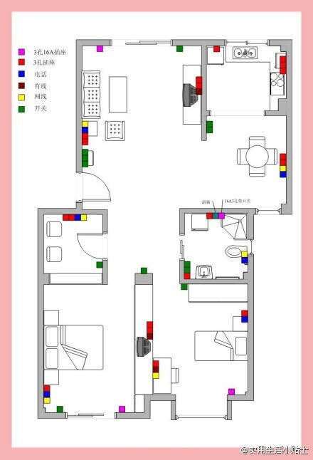 【实用帖】一张图教你如何安排家中的开关插座，有价值的参考啊！！