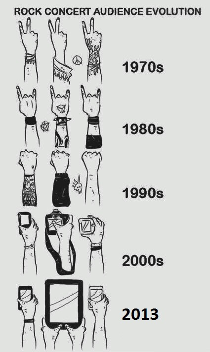 rock concert audience evolution 何必呢