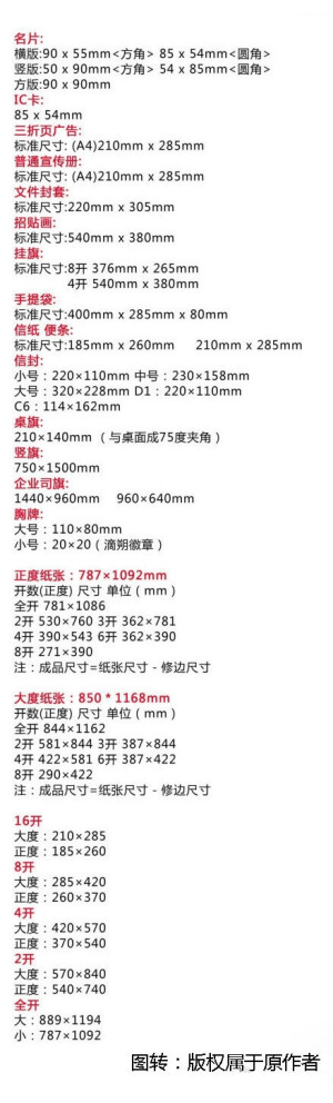 【平面设计常用尺寸】有很多同学不知道这些概念，分享这组常用平面设计尺寸表