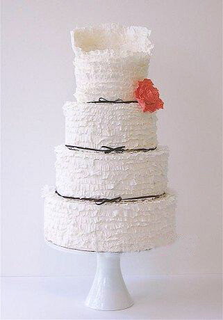 讨好味觉的艺术 视觉盛宴