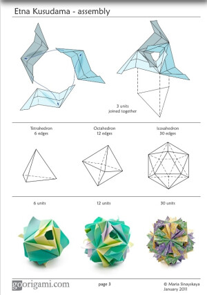 Etna Kusudama折纸教程图3