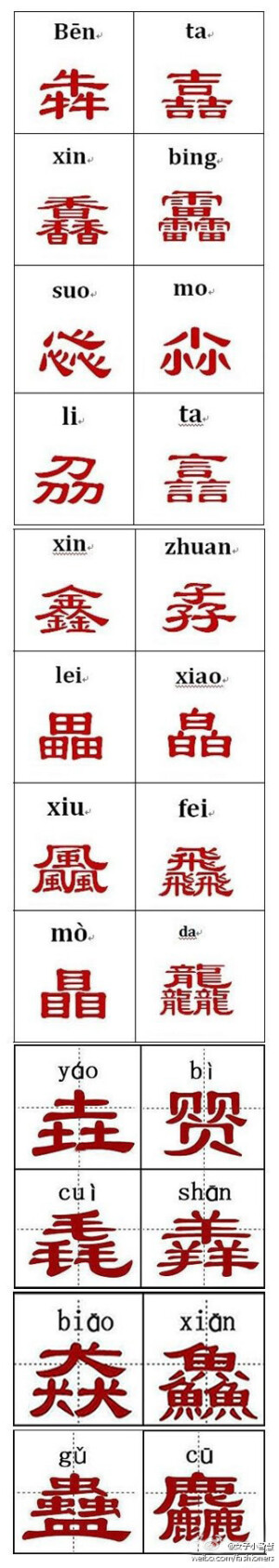 【教你学最难认的二十四个汉字 】