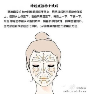 粉底液的正确涂法