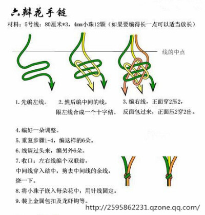 中国结基本结编法图解之 六瓣花