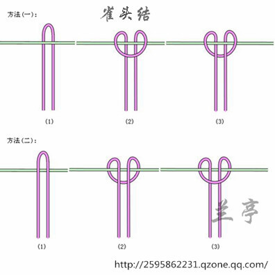 中国结基本结编法图解之 双线雀头结