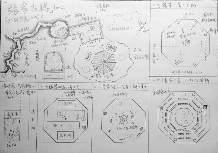 盗墓笔记-张家古楼2