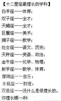 12星座最擅长哪门学科