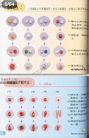 粘土 教程