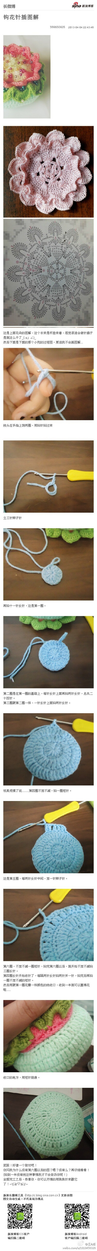 好吧，这个是莲花针插的教程......