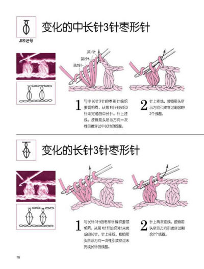 变化中的枣形针