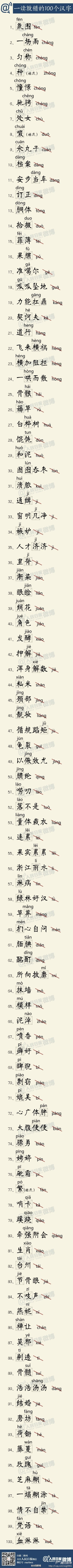 【中国汉字小积累】一读就错的100个字，收了。别说，还真有好些没有读对~~~曦