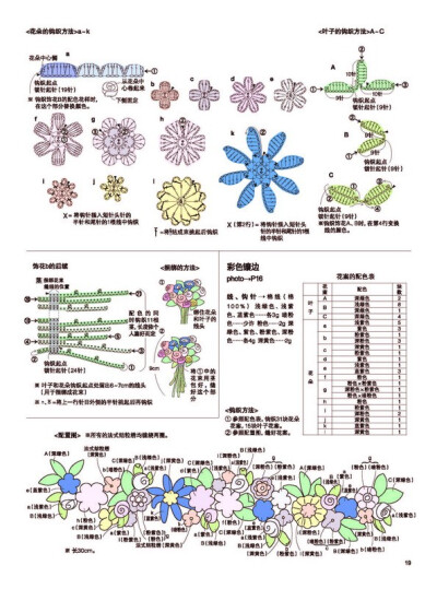 花朵钩针