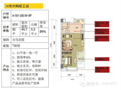 万科户型锦集