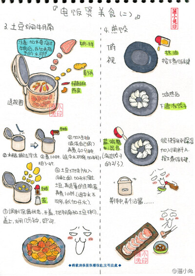 1.土豆焖牛腩、2.煎饺