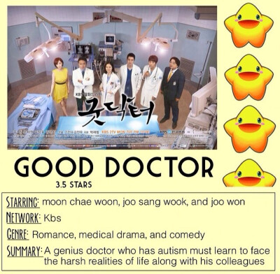 Good Doctor KBS2 5Aug-8Oct 2013 Joo Won as Park Shi On Moon Chae Won as Cha Yoon Seo Joo Sang Wook as Kim Do Han