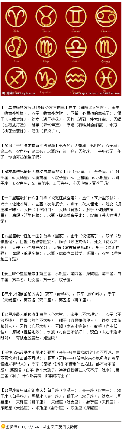  【十二星座 面面观（Ⅲ）】（转自：http://weibo.com/u/2120726553）