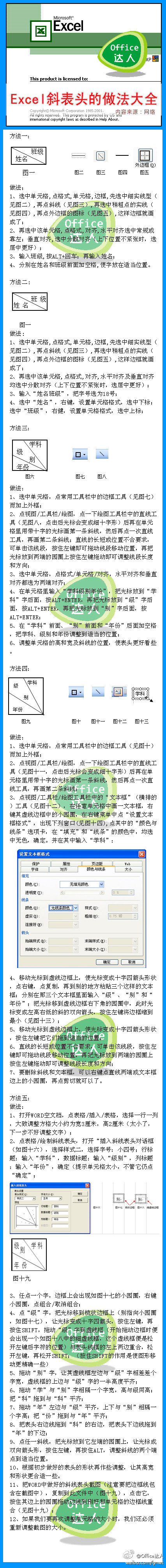 Excel 斜表头的做法大全