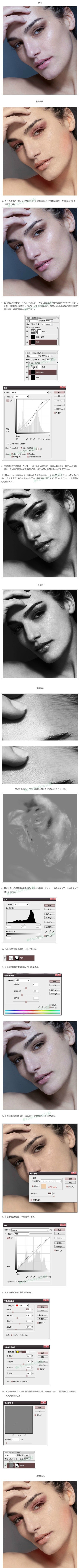 Photoshop中性灰磨皮法：PS中性灰磨皮是非常精细的，所以在处理时要认真观察脸部每一个像素的皮肤，然后用画笔或加深、减淡工具调整明暗，消除瑕疵，恢复皮肤质感。至于后期，可以直接调色，也可以去色后重新上色。