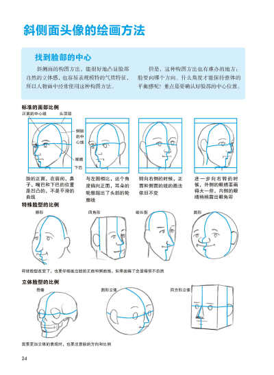 斜侧面头像的绘画方法。摘自《素描画人物就这么简单》