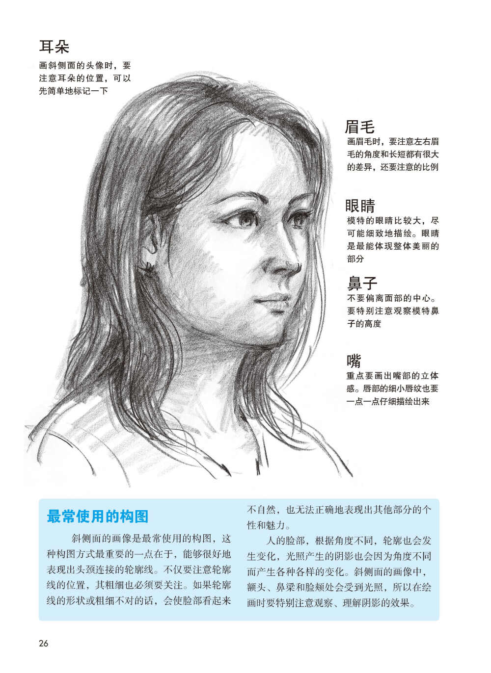 斜侧面人物头像，绘制要点。摘自《素描画人物就这么简单》