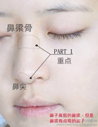 高挺鼻子，鼻梁有点弯的调整方法