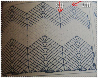 一种常用的波浪形钩针图解