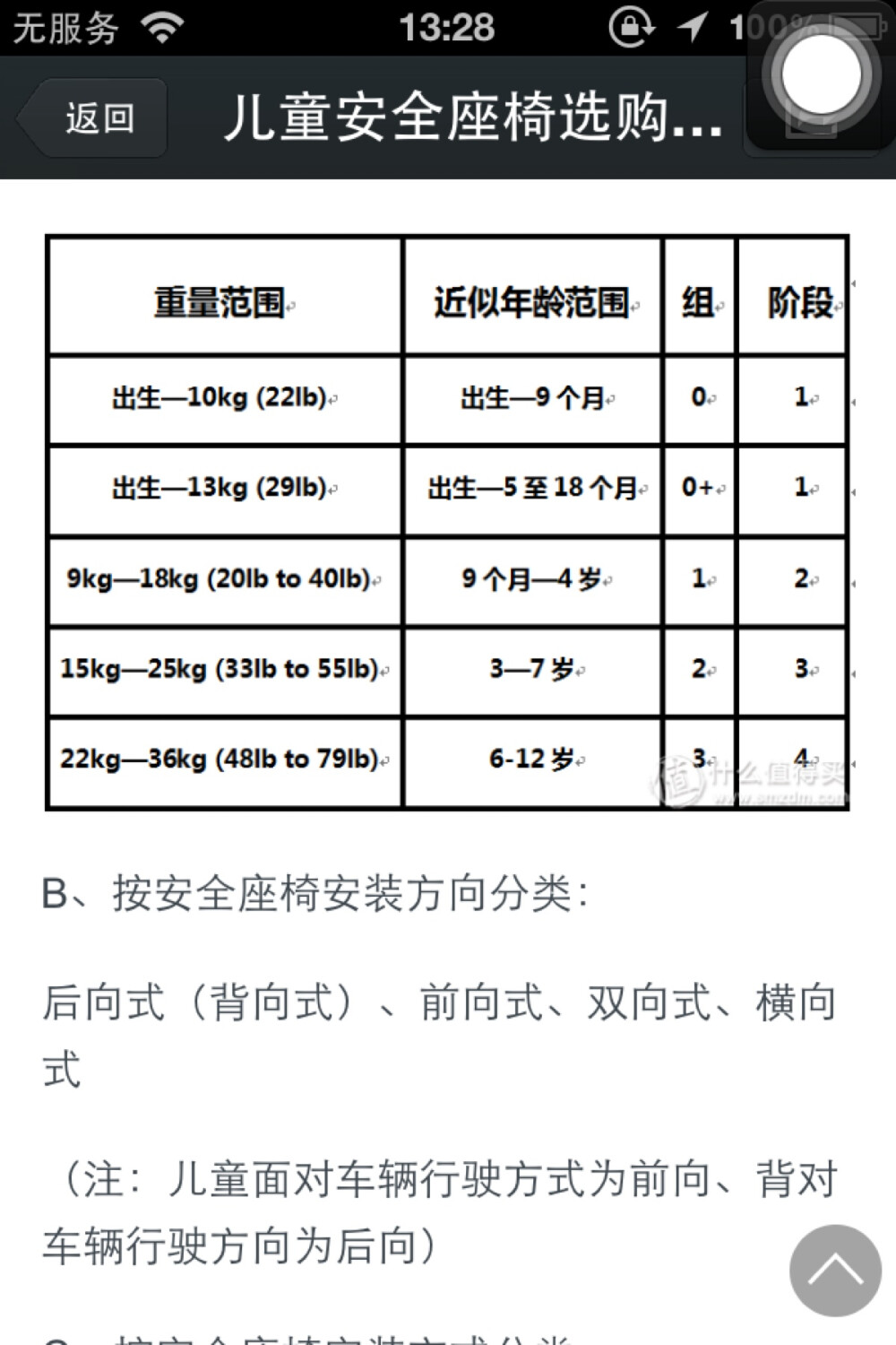 儿童安全座椅