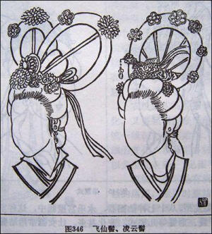 云髻娥娥——古代发髻